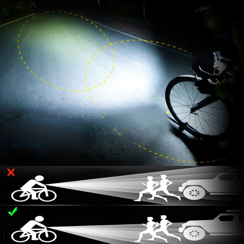 Kraftvolle Fahrradbeleuchtung 5000lm